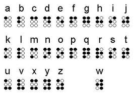 braille alfabet