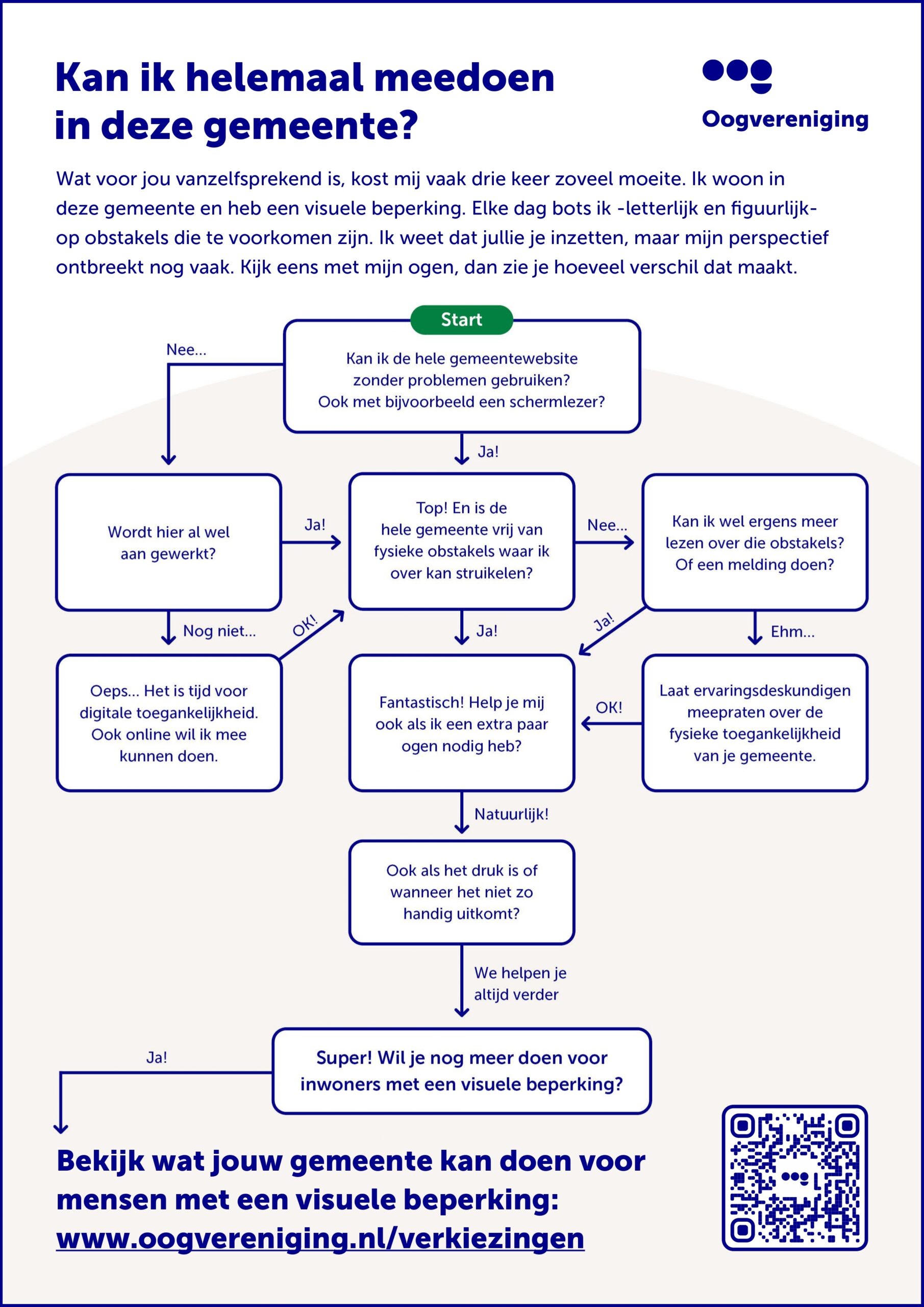 Afbeelding van het pamflet. Volg de link voor de uitgeschreven versie van het pamflet.