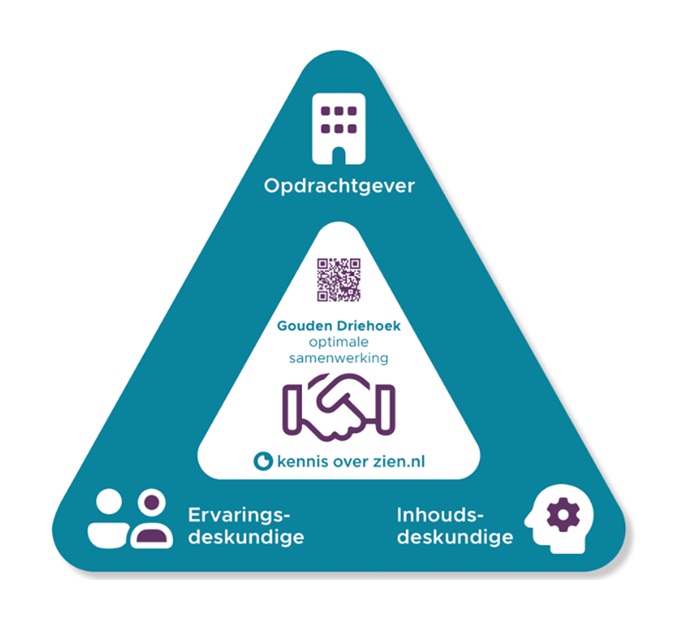 De gouden driehoek beschrijft de samenwerking tussen opdrachtgever, adviseur en ervaringsdeskundige