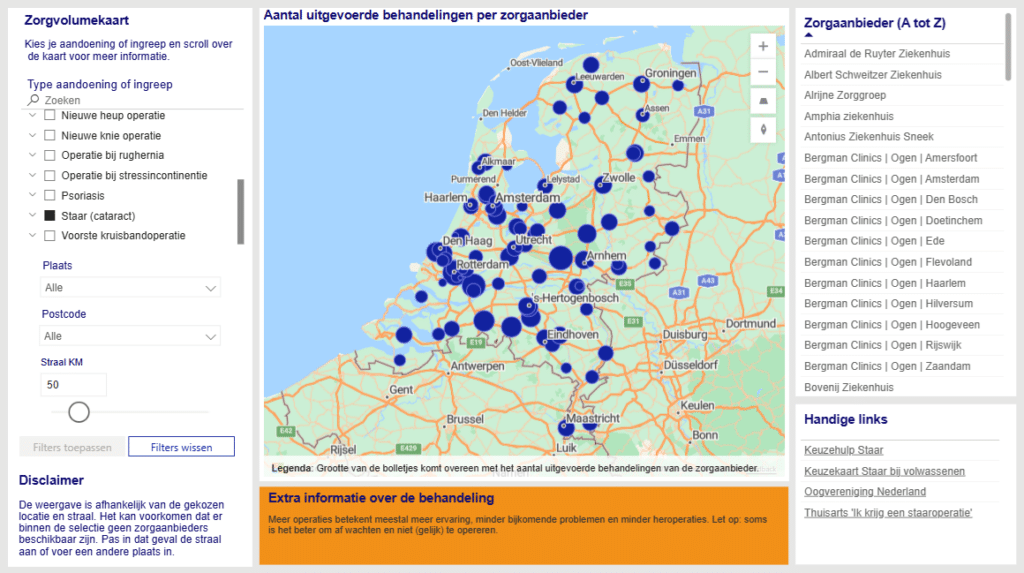 De Zorgvolumekaart